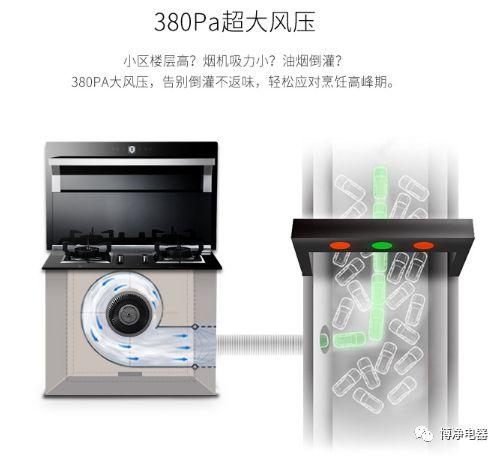 分体式集成灶-集成灶加盟-浙江博净电器有限公司