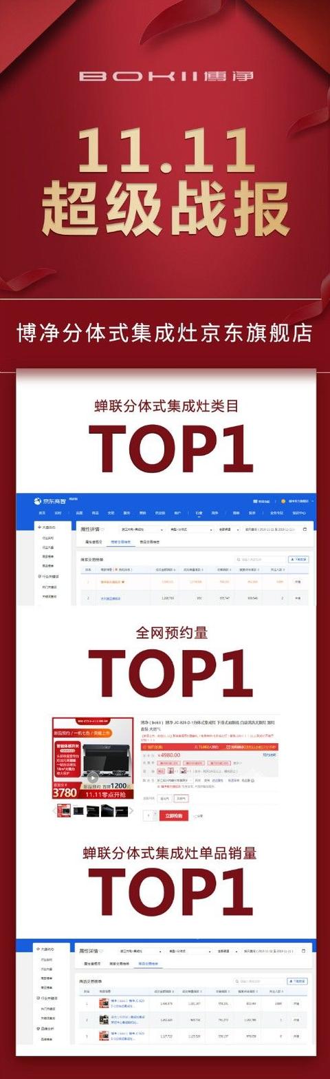 分体式集成灶-集成灶加盟-浙江博净电器有限公司