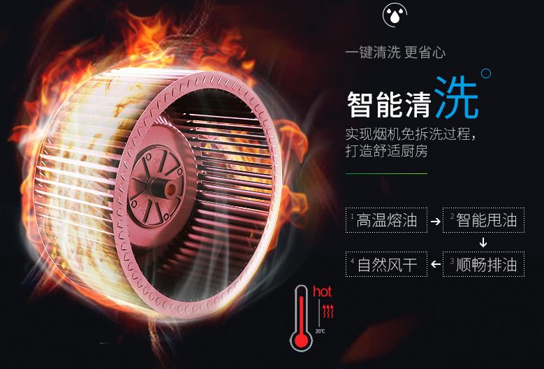 分体式集成灶-集成灶加盟-浙江博净电器有限公司