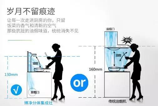 分体式集成灶-集成灶加盟-浙江博净电器有限公司