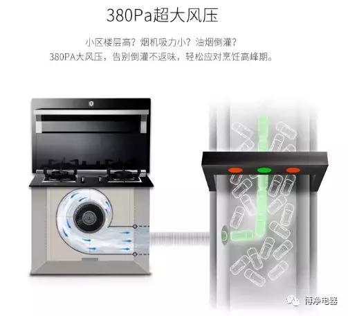 分体式集成灶-集成灶加盟-浙江博净电器有限公司
