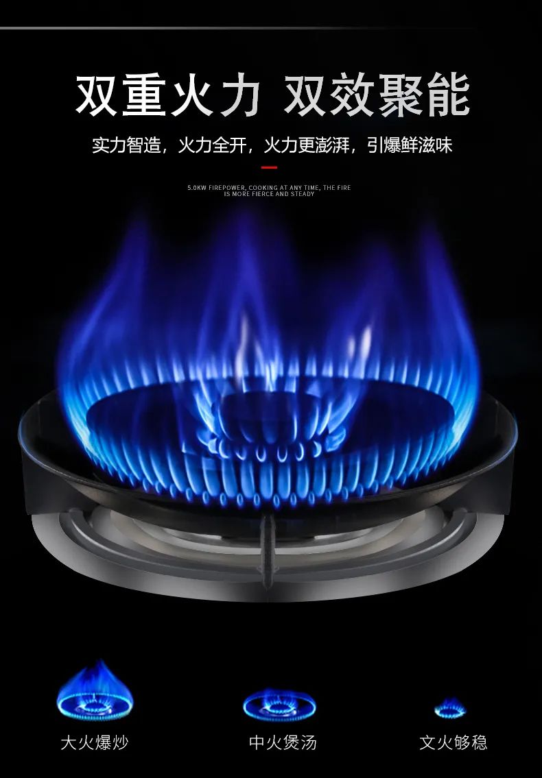 阳春三月，，你家厨房该装修了！