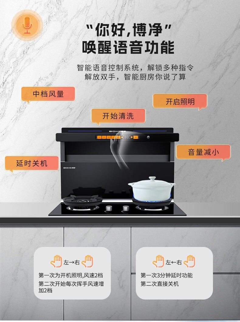 新的一年给厨房换新，，给康健焕新！
