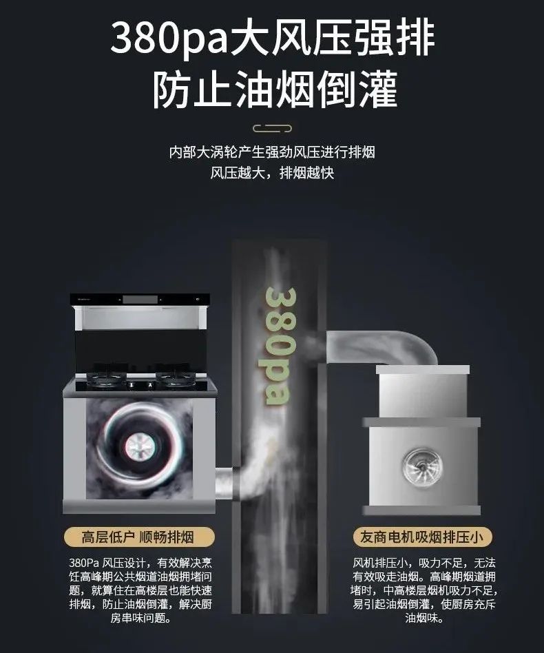 博净分体式集成灶丨美食喜欢者的得力助手